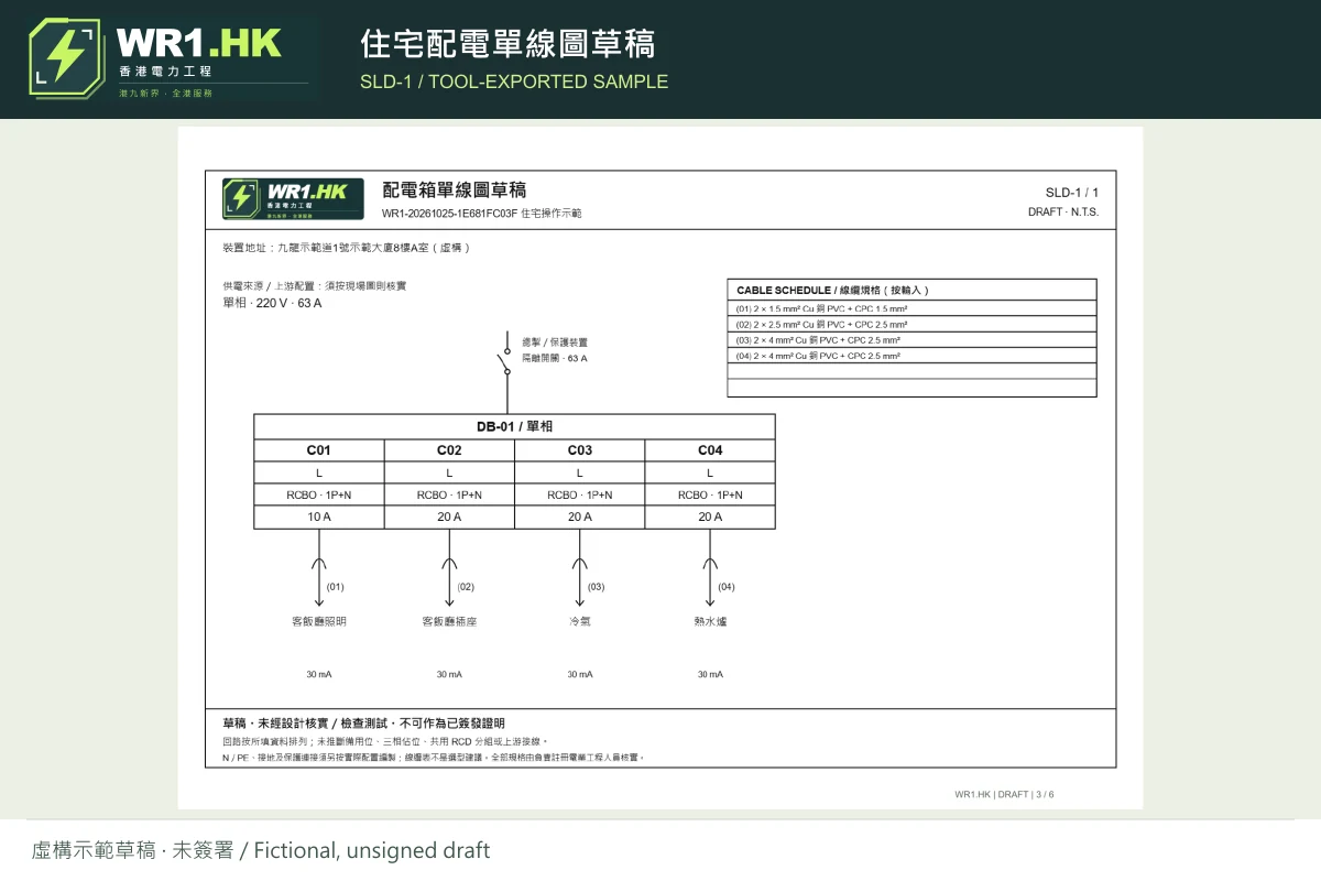 住宅配电单线图草稿 — 工具直接输出的四回路虚构示例；未经设计核实或实测。